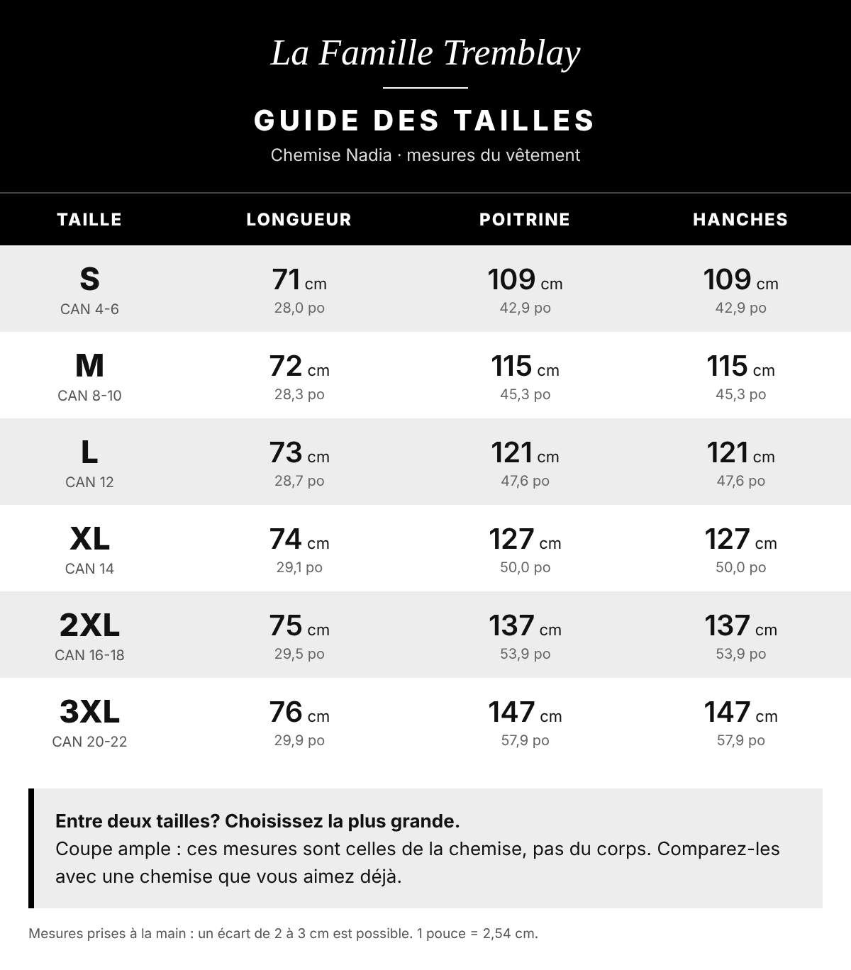 Guide des tailles