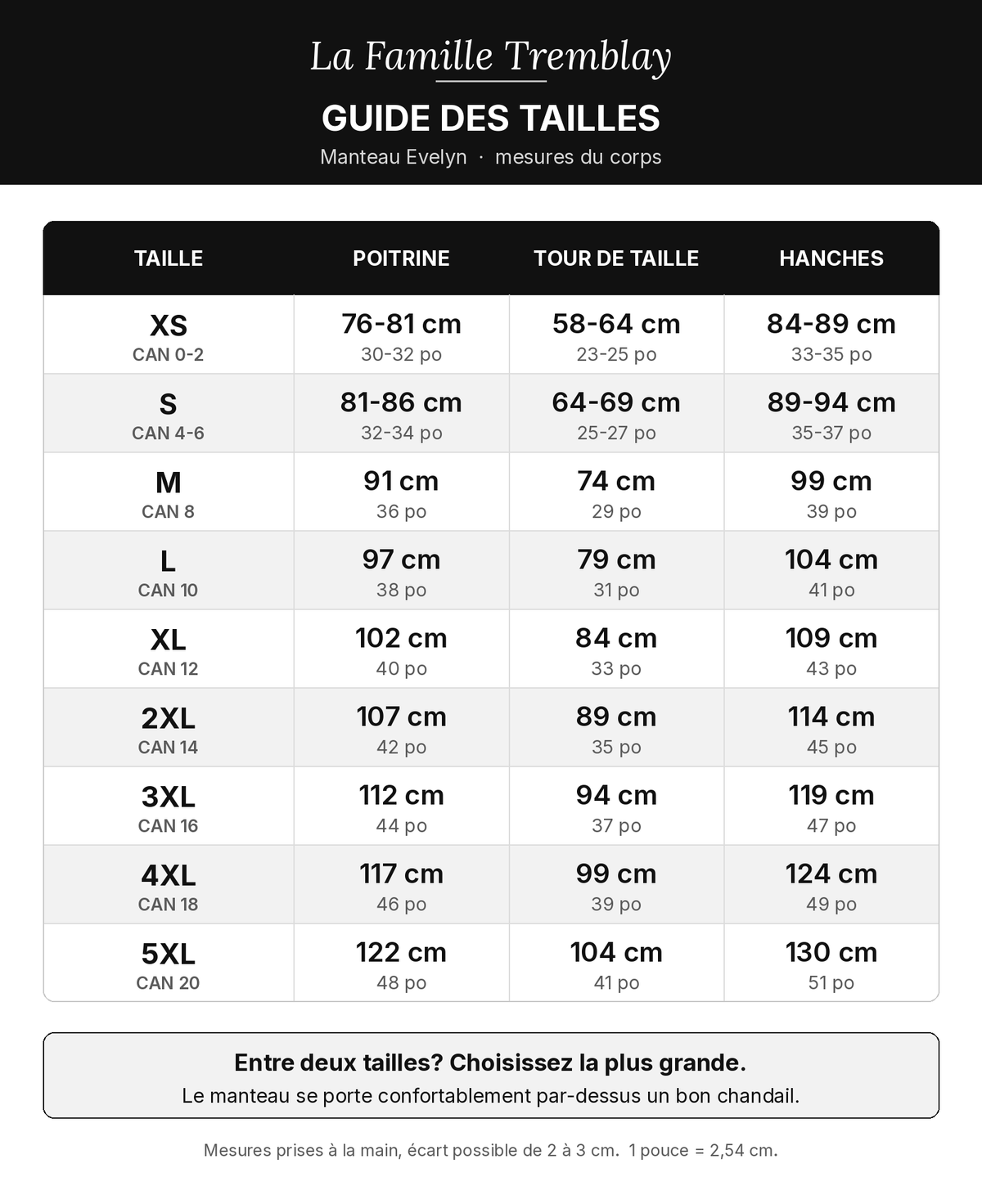 Guide des tailles